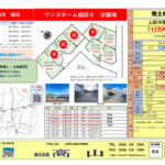 福田Ⅱ分譲地№7 画像7