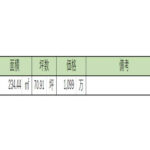 上田原丁田Ⅱ分譲地№16